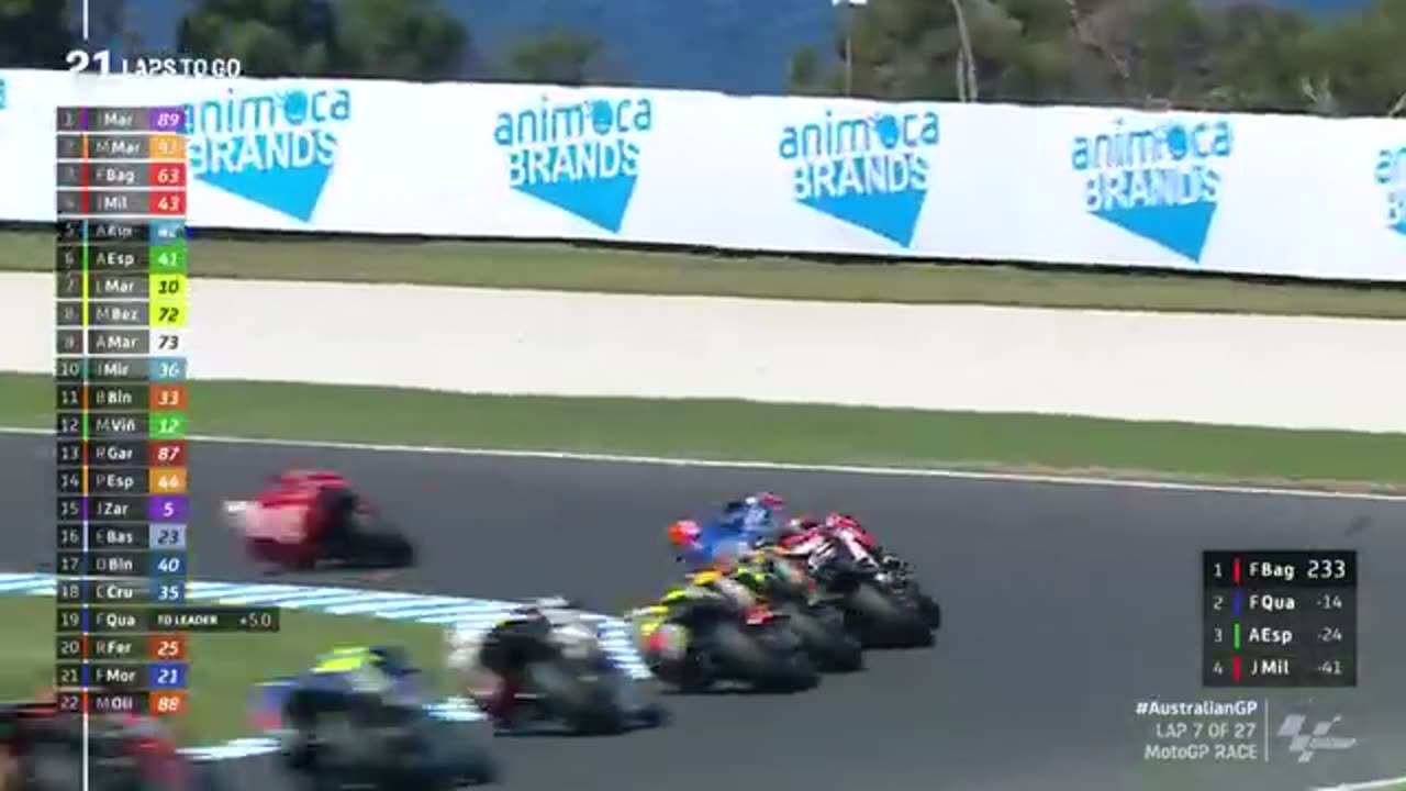 Moto Gp dangerous race high lightes Australia GP