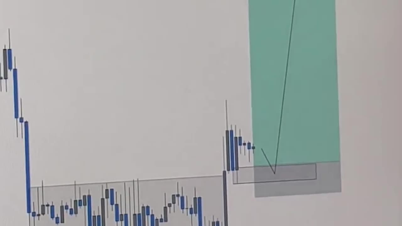 GOLD PAIR TRADE PLAN AFTER MARKET CONSOLIDATE IN A RANG AFTER RETEST WE ARE TAKE A LONG TRADE