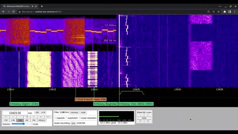 X06 421635 Moscow To Oslo 23/01/2023 0928 UTC 13423kHz