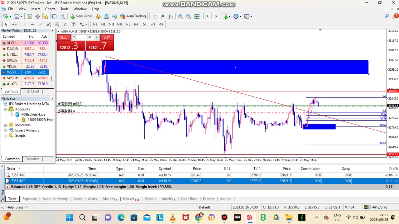 Trading PCE index with 1 pound