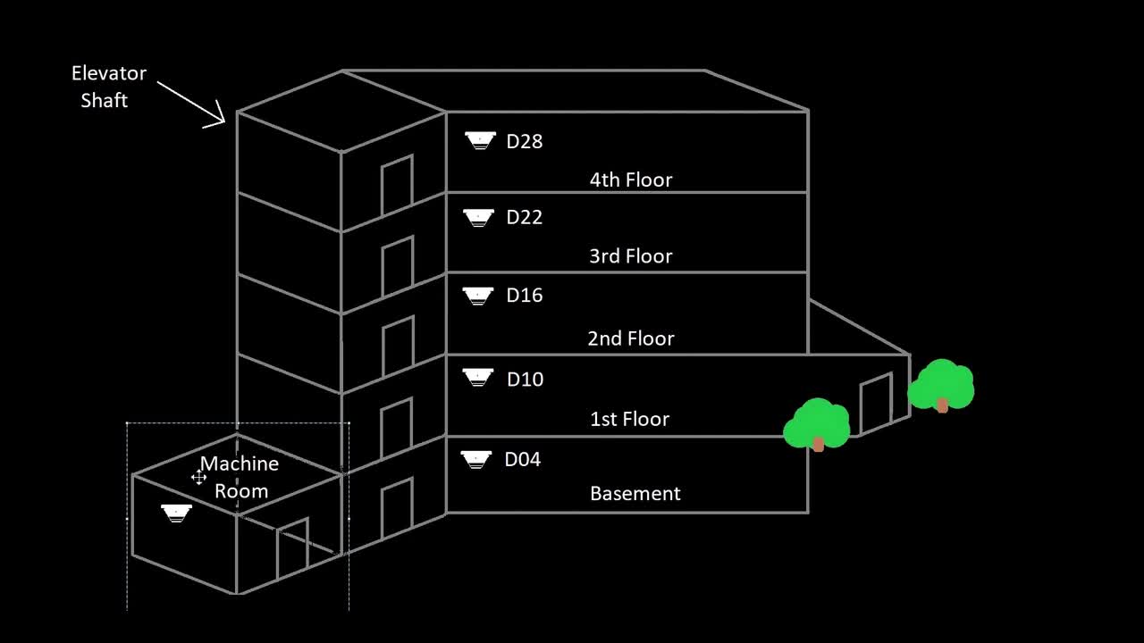 Fire Alarm Fundamentals EP35