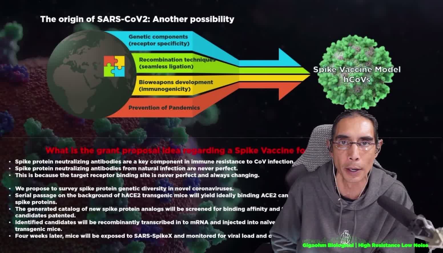 Gigaohm Biological- Nov 16, 2022 Jonathan Jay Couey PhD