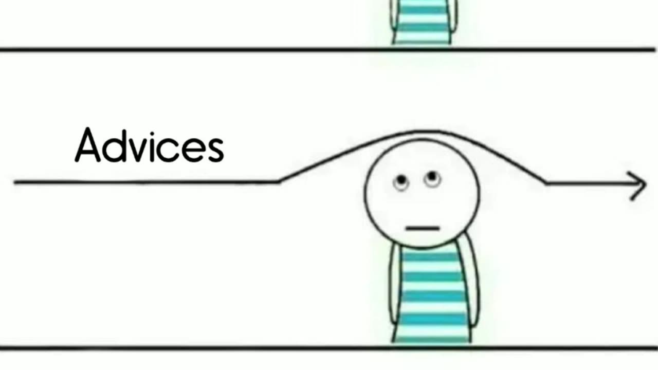 Its my understanding to study and other things