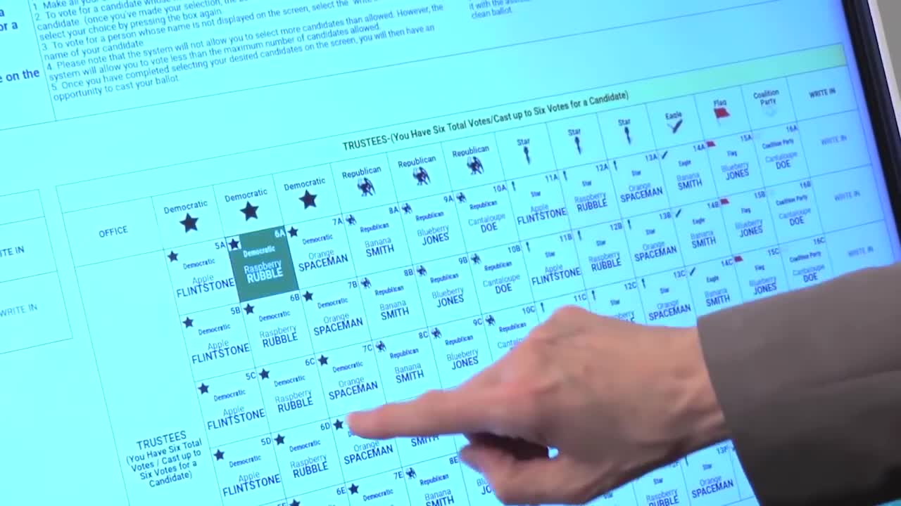 An Election Security Disaster - Hybrid Voting Machines (Part 1: Dominion vs. The Experts)