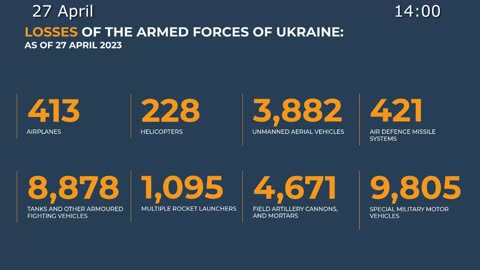 Russian Defence Ministry Report On The Progress Of The SMO