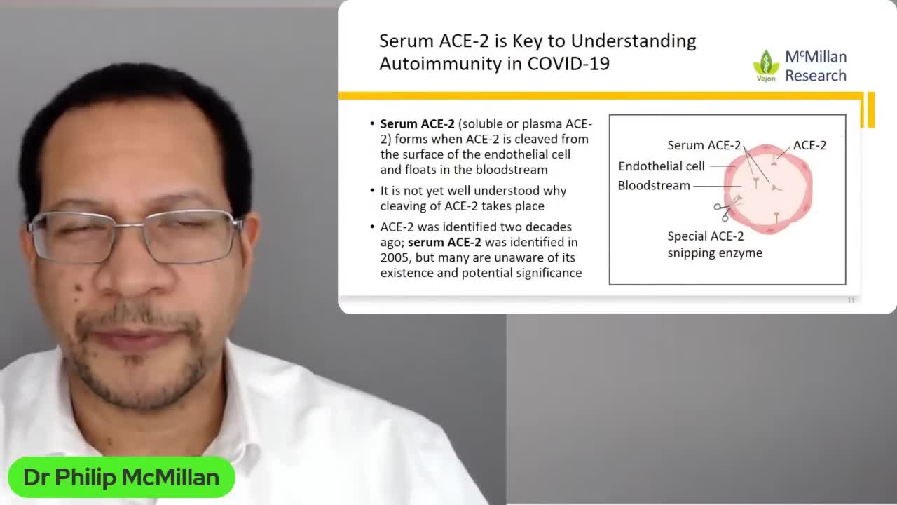 If SARS-COV2 was made in a lab, which groups were targeted?