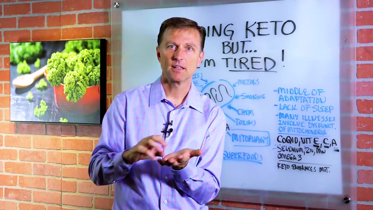 DrBerg-How To Boost Your Energy On Keto