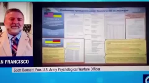 The Ukrainian Biolabs - US Military Whistleblower