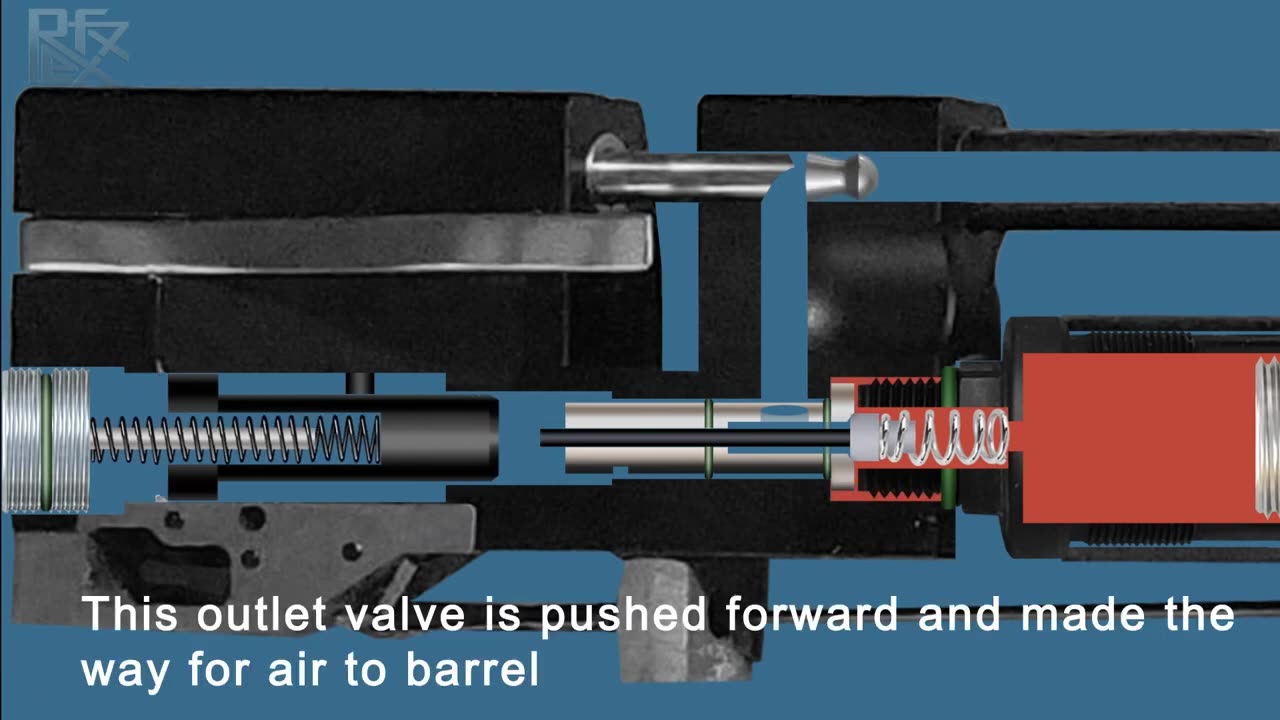 Mechanism air gun