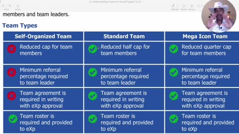 How team works