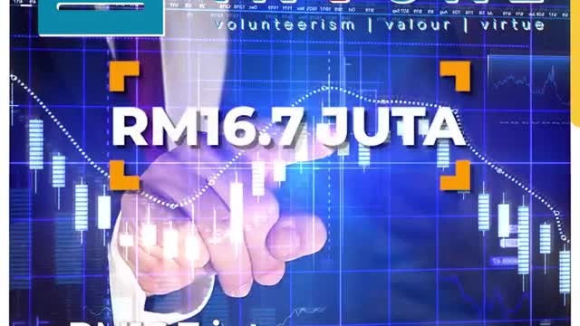 Pengkritik tak faham penyata kewangan, kata Rafizi berkait nilai Invoke