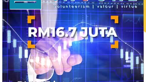 Pengkritik tak faham penyata kewangan, kata Rafizi berkait nilai Invoke