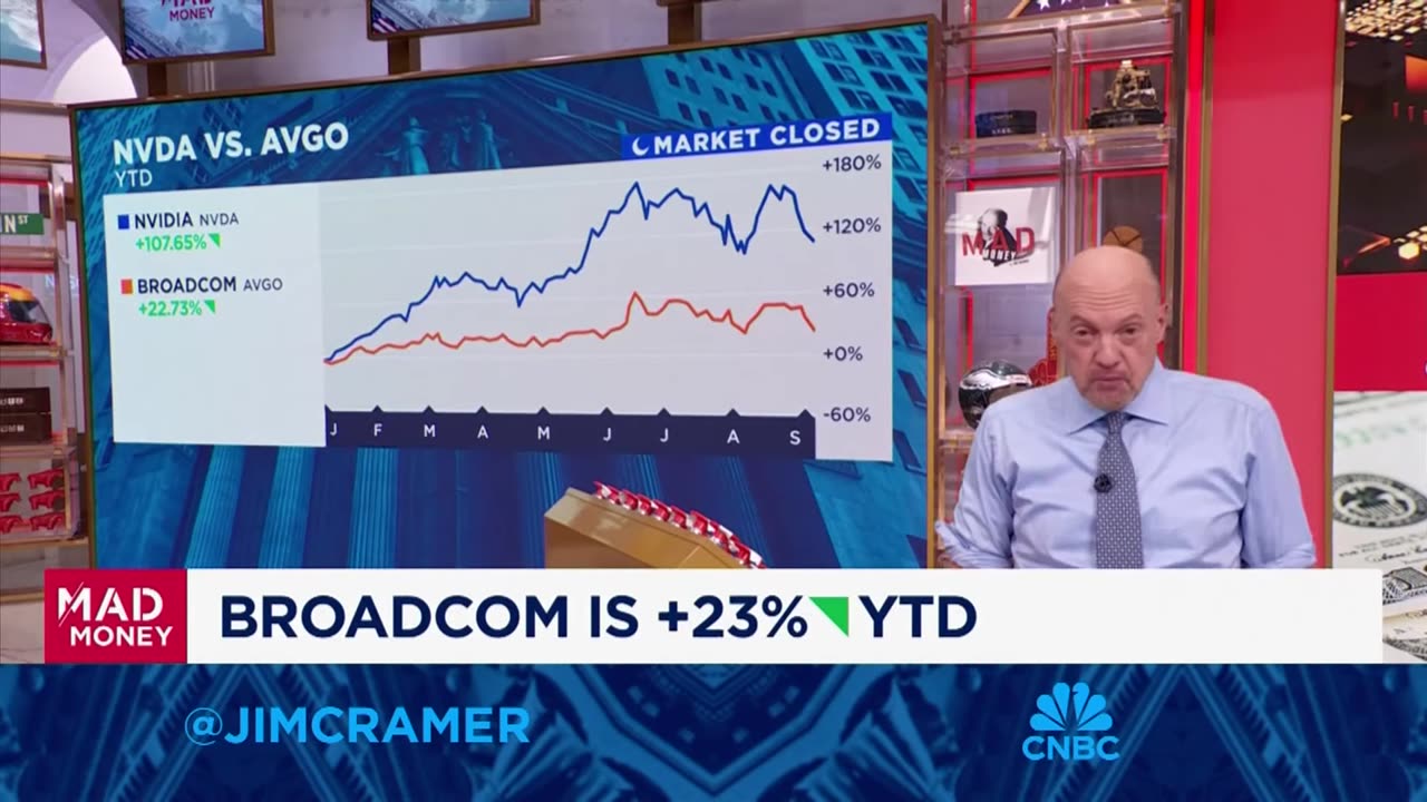 Jim Cramer deep dives into the weakness in chipmakers