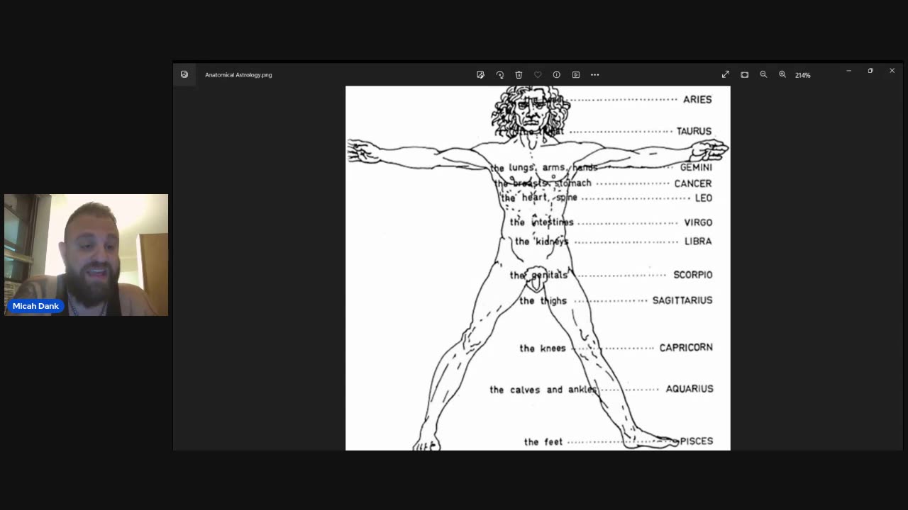Intro to Anatomical Astrology