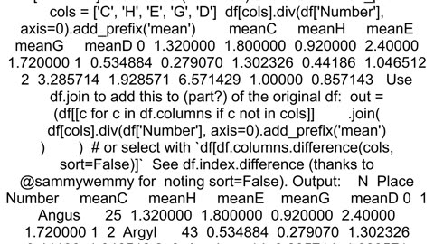 Create a new dataset which displays the 39mean39 for each column