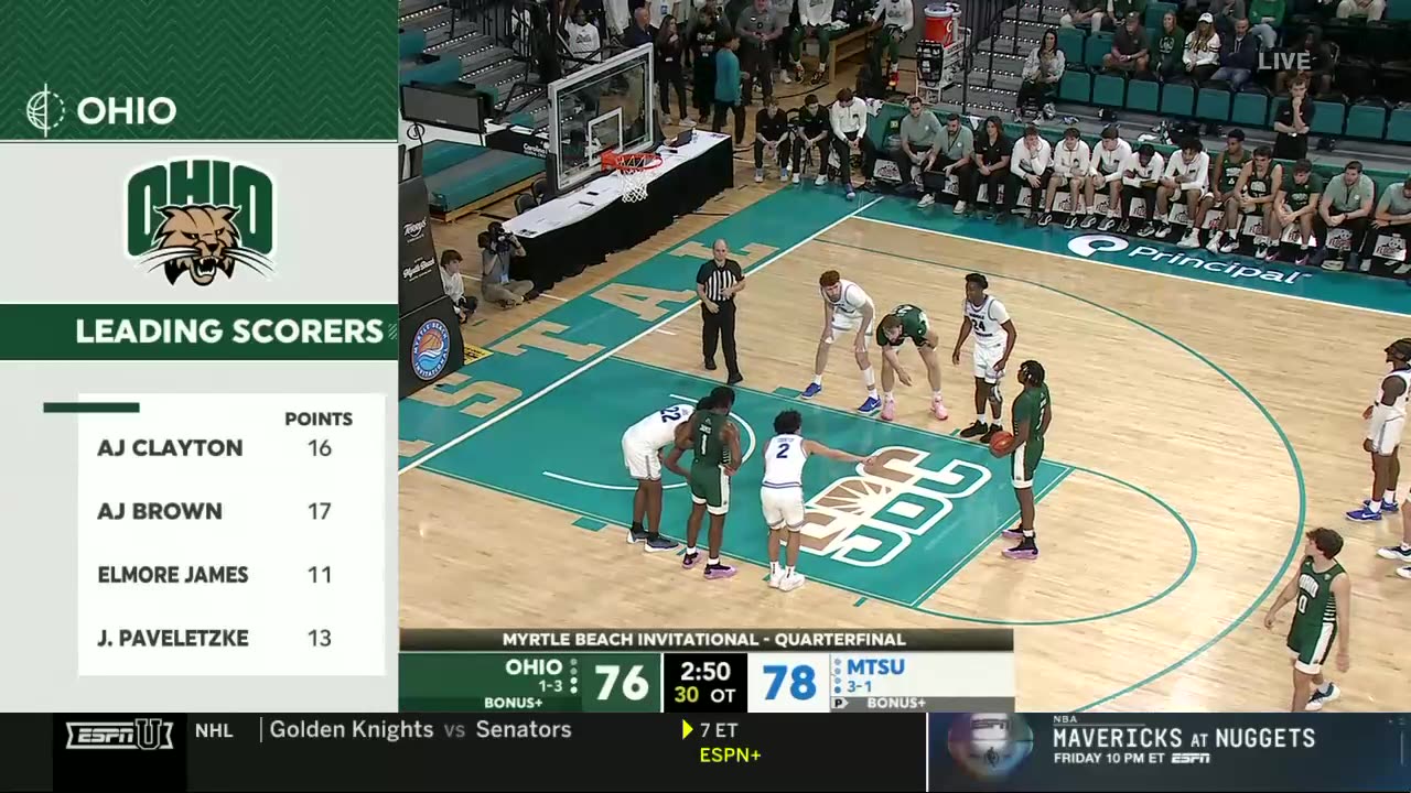 Middle Tennessee Blue Raiders – Ohio Bobcats Nov 21, 2024