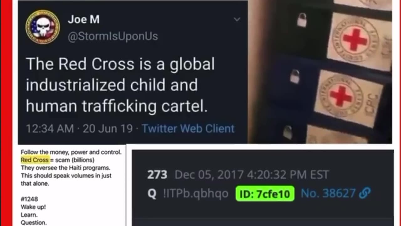 Who is the RED CROSS and what do they actually do!?