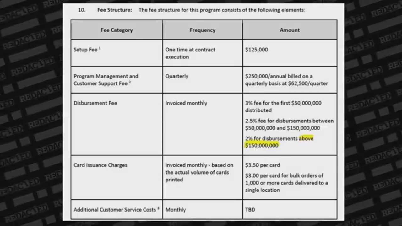 Now they're getting $10,000 stimulus checks to invade the U.S.