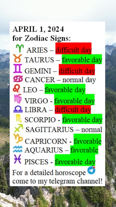 APRIL 1, 2024 for Zodiac Signs