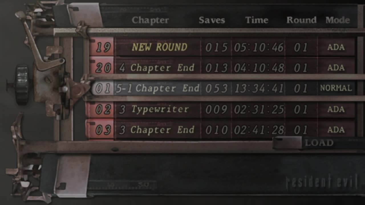 RE4 Twitch Stream Part.6-1