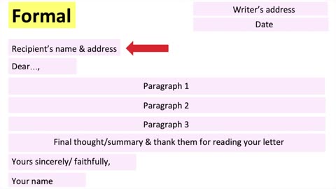 How to write a formal latter ✍️