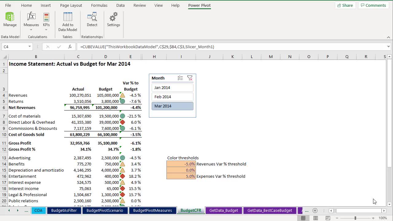 Advanced excel