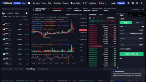 Crypto Market