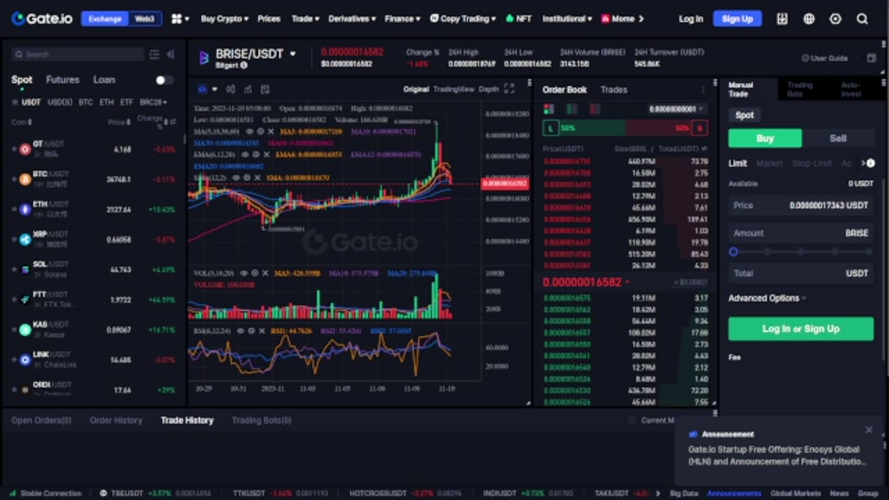 Crypto Market
