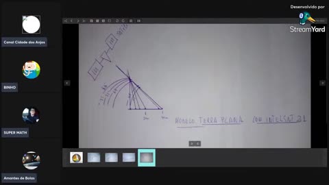 Canal Cidade dos Anjos - nMna3M4axRc - Satélites na Terra Plana Análise e Bate Papo