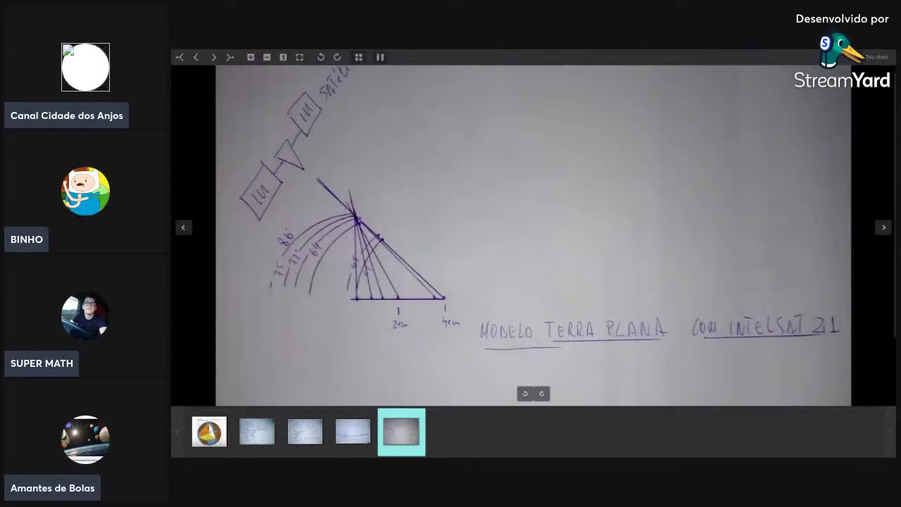 Canal Cidade dos Anjos - nMna3M4axRc - Satélites na Terra Plana Análise e Bate Papo