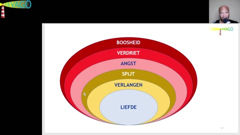 R 274 LIEFDE - De Grootste Kracht in het Universum! 03 van 10