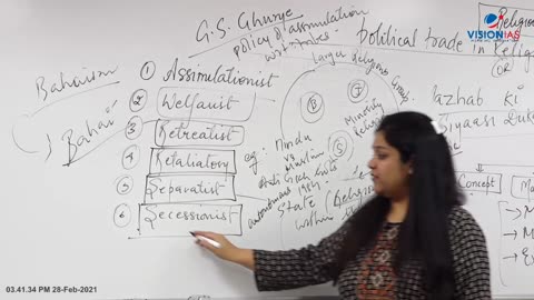 Society UPSC Mains GS2 Ch9
