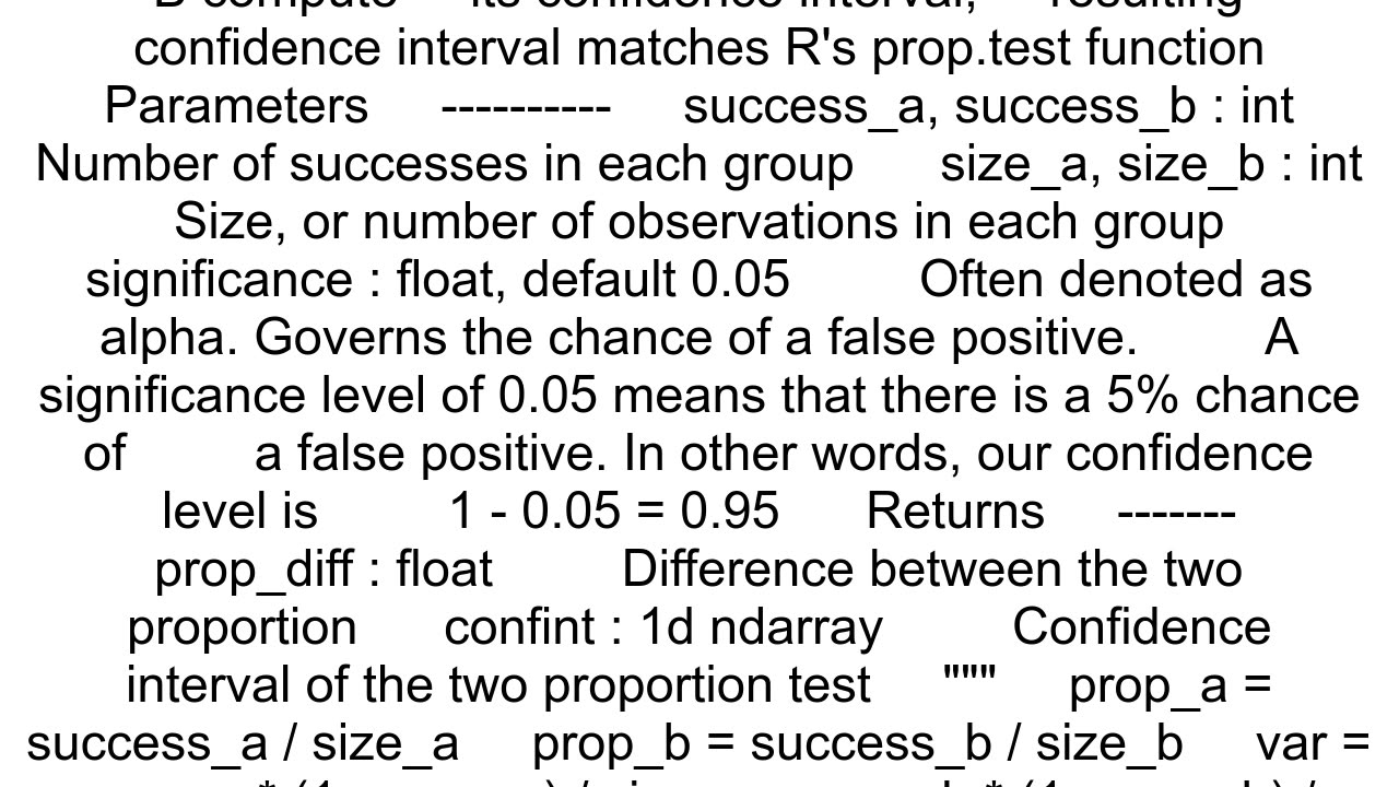 Confidence interval for the difference between two proportions in Python