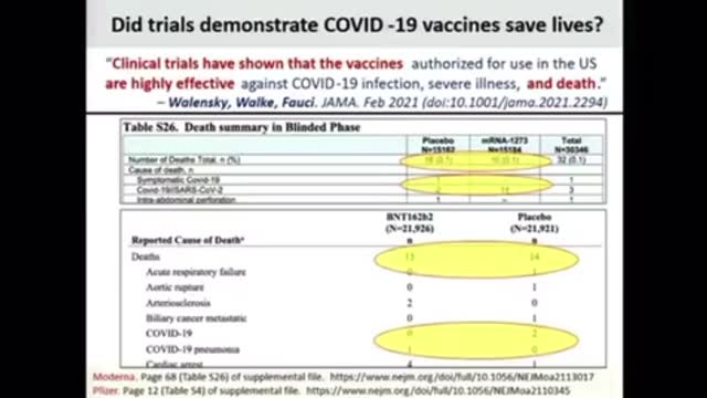 British Medical Journals Chief Editer Dr. Pochi