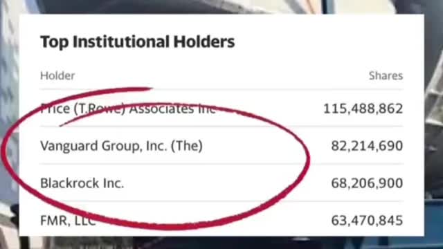 Who OWNS it ALL!?