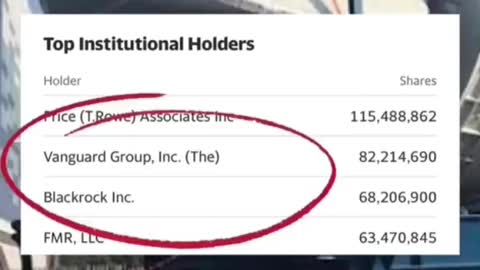 Who OWNS it ALL!?