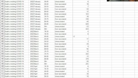 Australia Vaccine deaths. They new!!!!