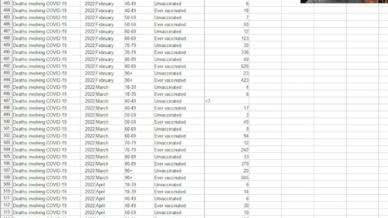 Australia Vaccine deaths. They new!!!!