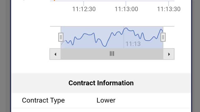 How to trade on the site! Register.