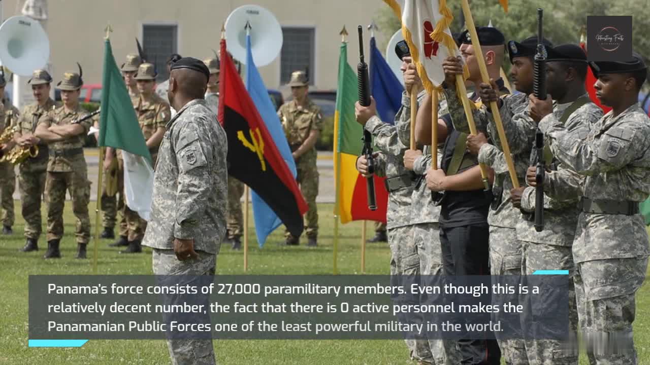 10 Weakest Militaries in the World in 2022