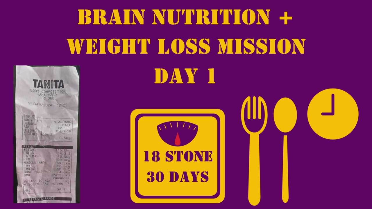 Brain Nutrition Alongside Weight Loss Mission DAY 1