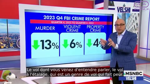 CRIME NON-WAVE
