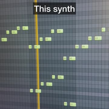 How I made this Indie Type Instrumental