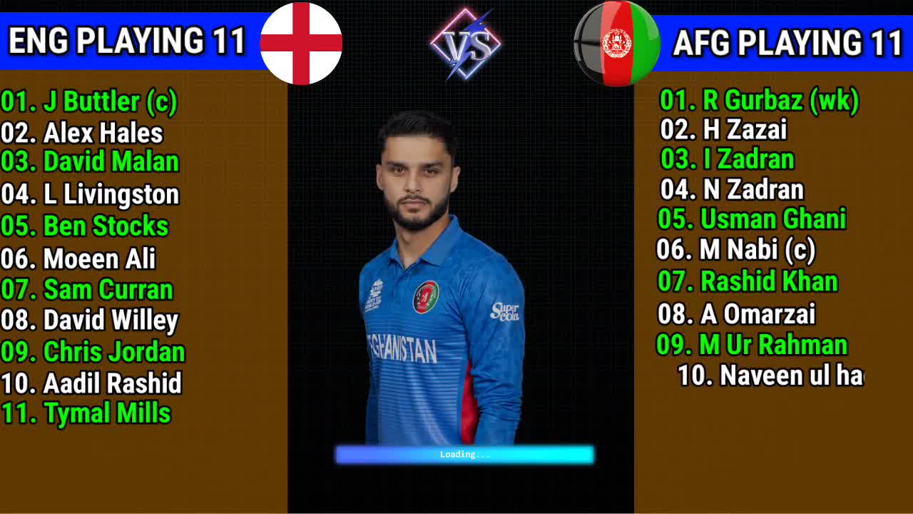 T20 World Cup 2022 England vs Afghanistan 14th Match Final Playing 11 ENG vs AFG Playing 11