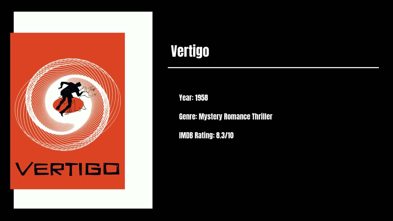 Best Movies To Watch #83 - Vertigo