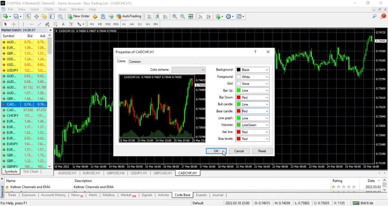 HOW TO START FOREX TRADING FOR BEGINNERS (2022) FULL COURSE