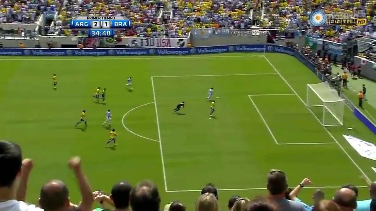 Lionel Messi - The Most Iconic Performances - Part 2