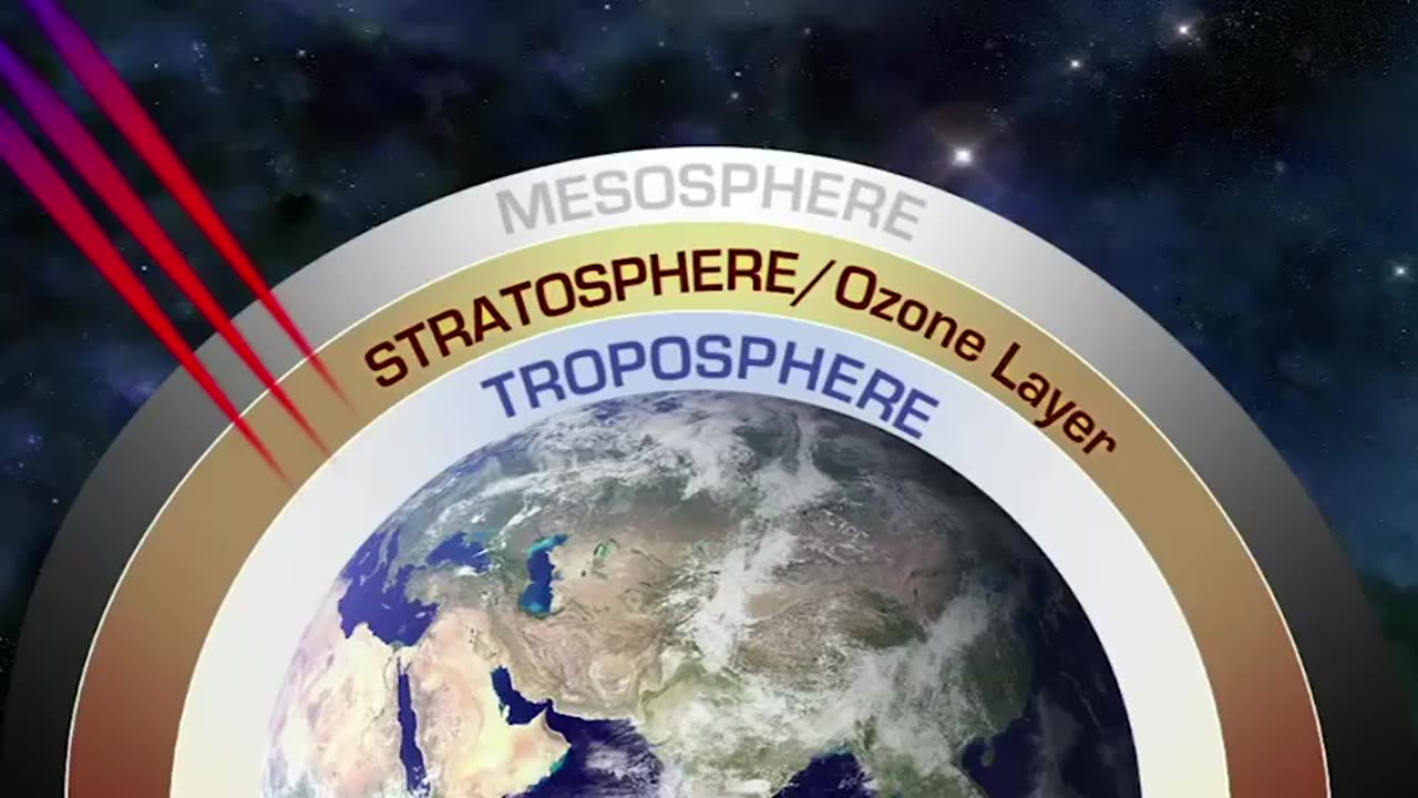 The Ozone Hole: Closing The Gape