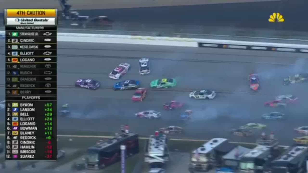 NASCAR 28 car pileup 😱