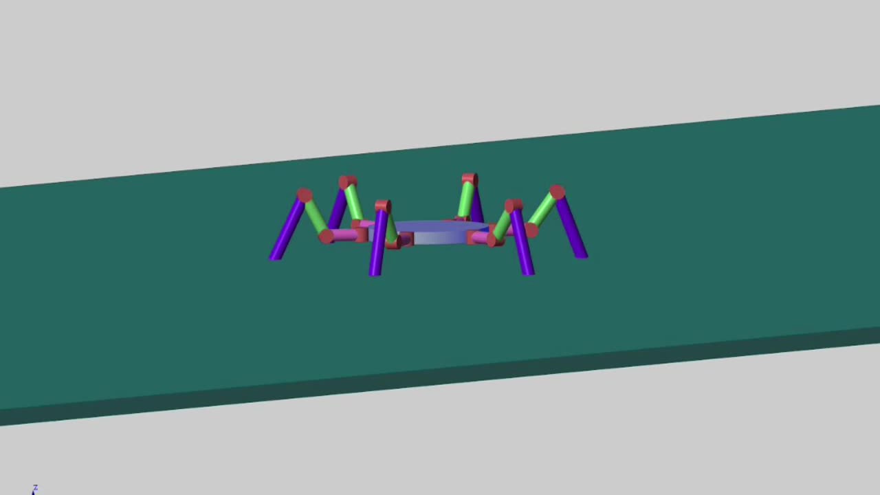 Dancing robot on MATLAB simulink